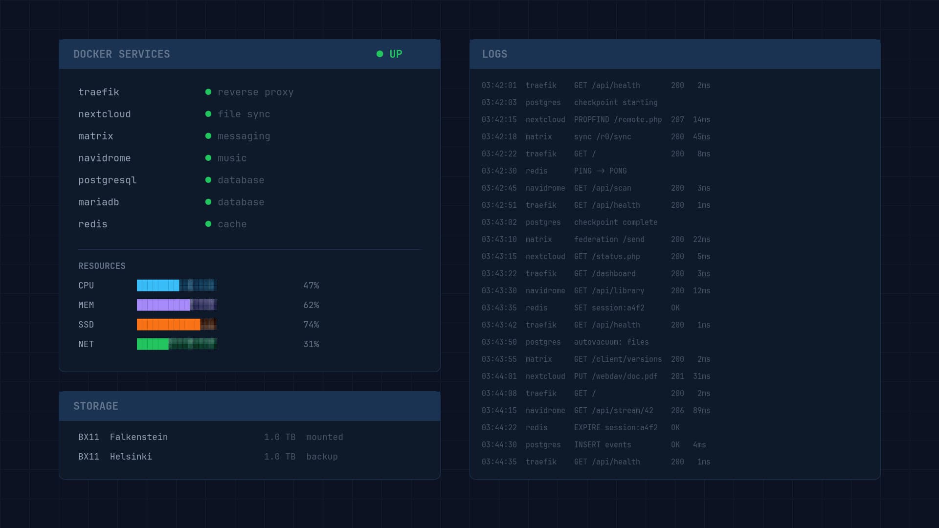 VPS: Personal Cloud and Dev Infrastructure